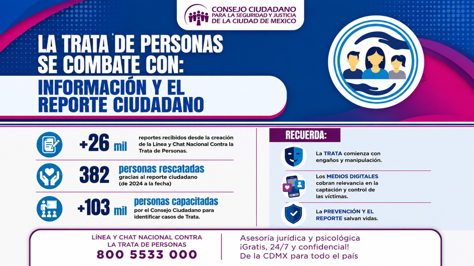 Descripción corta imagen